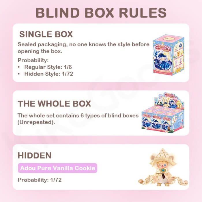Adou Fancy Cookie Show Series Plush Blind Box