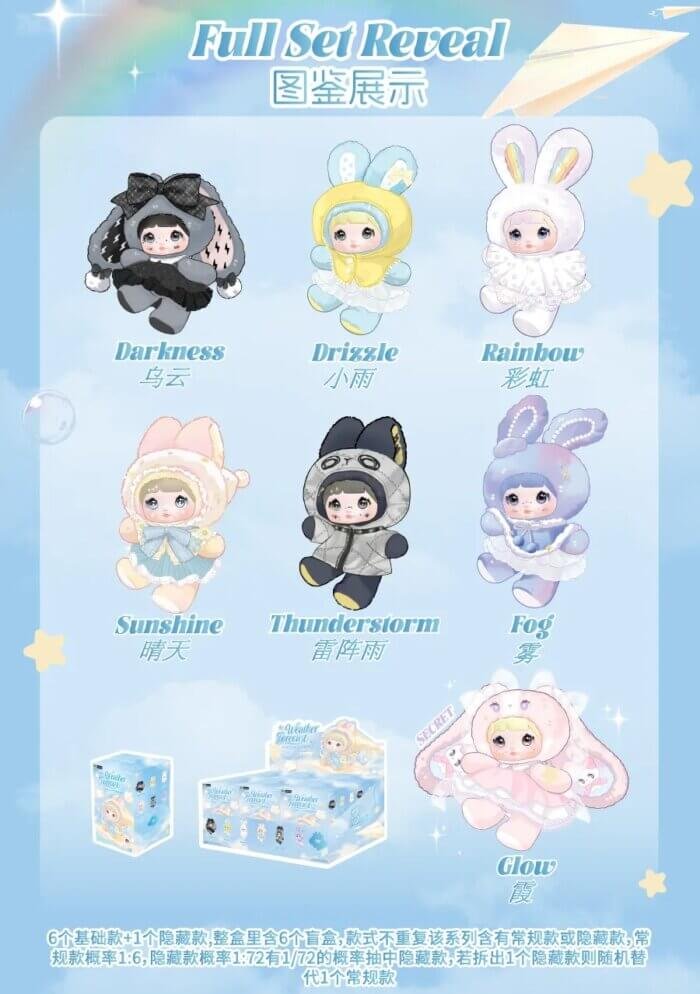 Nommi Weather Forecast Series Plush Dolls Blind Box