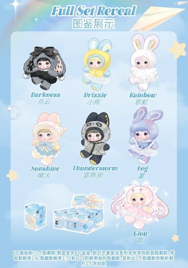 Nommi Weather Forecast Series Plush Dolls Blind Box - DOREMI MALL